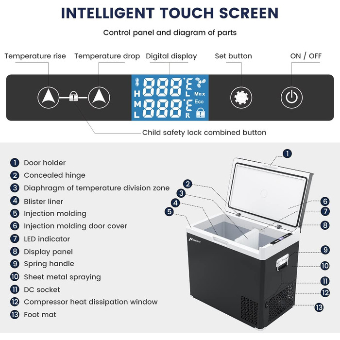 Літровий компресор з прохолодною коробкою -20 20 , електричний компресор для міні-холодильника 12/24V, портативний автомобільний х