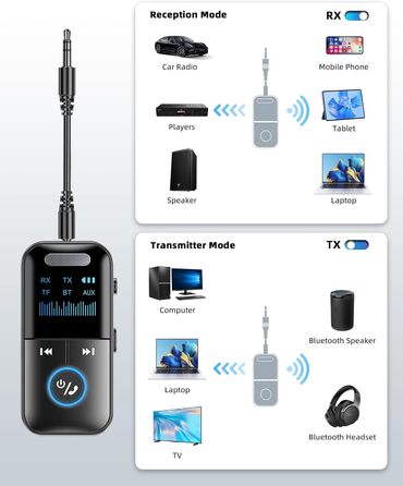 Розгалужувач Bluetooth Jack, Передавач адаптера телевізора 4 в 1, Роз'єм адаптера Bluetooth 5.4, Допоміжний адаптер Bluetooth, Адаптер Bluetooth для телевізора, для навушників, динаміків, стерео, автомобіля, телевізора, ноутбука