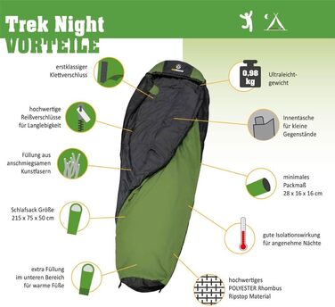 Трекінговий спальник Trek Night від outdoorer - легкий спальник, теплий, легкий, невеликого розміру