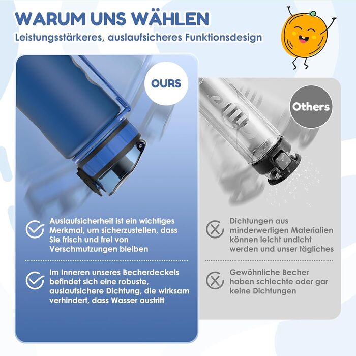 Дитяча пляшечка для пиття Luyiilo Kids герметична, спортивна пляшечка для піших прогулянок та тренажерного залу, газована та без в