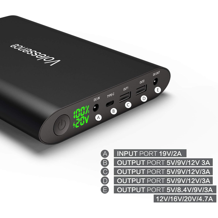 Портативний зарядний пристрій для ноутбука, планшета, телефону і не тільки, 50000mAh Laptop Power Bank 5/8.4/9/12/16/20V