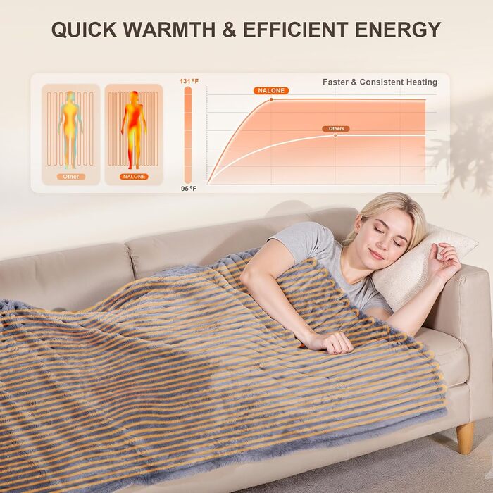 Електрична ковдра з підігрівом Nalone, ковдра з підігрівом та автоматичним вимиканням 160 x 130 см, ковдра з підігрівом та 9 налаштуваннями температури 12-годинний таймер Захист від перегріву Фланелева ковдра з підігрівом, яку можна прати в пральній машин