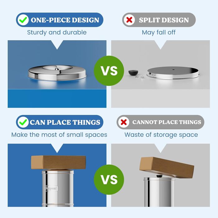 Гравітаційна система фільтрації води Joypur 8,5 л із оглядовим віконцем у формі сльози Гравітаційний фільтр для води для питної води з 2 керамічними фільтрами для домашнього використання для подорожей на автофургонах