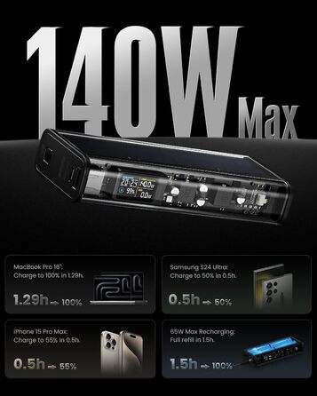 Прозорий Powerbank USB-C USB-A порти з розумним дисплеєм, ноутбук зовнішні акумулятори для мобільних телефонів для iPhone 16/15/14