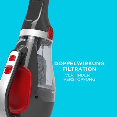 Автомобільний пилосос BlackDecker 12V з насадкою-щіткою, адаптером для підключення до прикурювача, кабелем 5 м, ADV1200