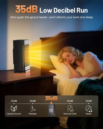 Портативний вентилятор-обігрівач потужністю 1500 Вт, енергозберігаючий електричний обігрівач з 3 швидкостями та екорежимом, тихий (35 дБ), компактний та швидкий нагрів за 2 секунди, захист від перегріву, поворотна конструкція для вітальні, офісу, ванної к