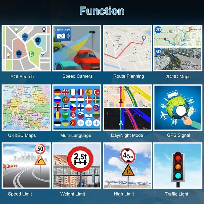 Навігатор для автомобілів 2025 року, GPS-навігаційна система для легкових та вантажних автомобілів, 5-дюймовий екран, переможець тестів з європейськими картами, навігаційна система для вантажівок, довічне безкоштовне оновлення, підтримка пошуку за поштови