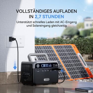 Портативна електростанція FlashFish 230,4 Втгод із сонячною панеллю 100 Вт, літій-фільтр-полімерним акумулятором 300 Вт (пікова потужність 600 Вт) з 2 портами постійного струму, 4 портами USB, світлодіодними ліхтарями, мобільний блок живлення для кемпінгу