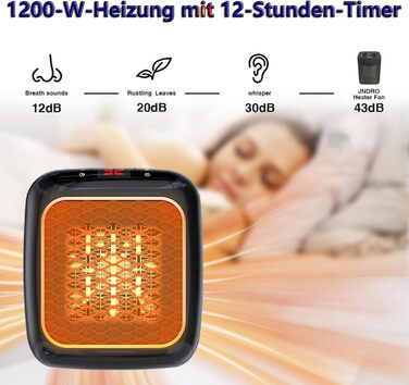 Підключається до мережі з вентилятором та дистанційним керуванням, міні-керамічний вентилятор для ванної кімнати, енергозберігаючий, тихий обігрів, променевий обігрівач потужністю 1200 Вт з 12-годинним таймером, термостатом та захистом від перегріву для с