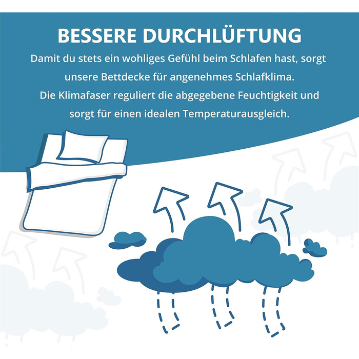 Всесезонна ковдра Medicate 135x200 см - Терморегулююча гіпоалергенна ковдра 135x200 - Стьобана ковдра з дихаючого волокна - Можна прати при температурі до 95C - Зроблено в Німеччині Всесезонна ковдра 135 x 200 см