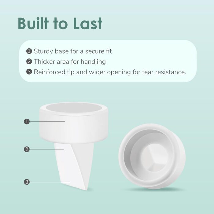 Міліметровий фланець і качкодзьобовий клапан, сумісний з Maymom, для Spectra S1 Spectra S2, молоковідсмоктувач Spectra S2, неоригі
