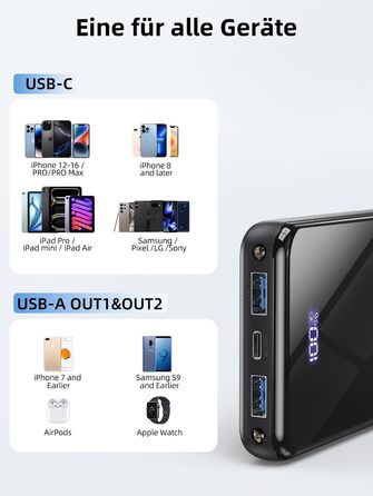 Портативний зовнішній акумулятор для мобільного телефону ємністю 20000 мАг із функцією швидкої зарядки, 22,5 Вт, USB-C PD3.0 та QC4.0, зі світлодіодним дисплеєм/ліхтариком, сумісний з iPhone 17 Pro Max 16 15 14, Samsung Galaxy S25 Edge, 20000 мАг, чорний