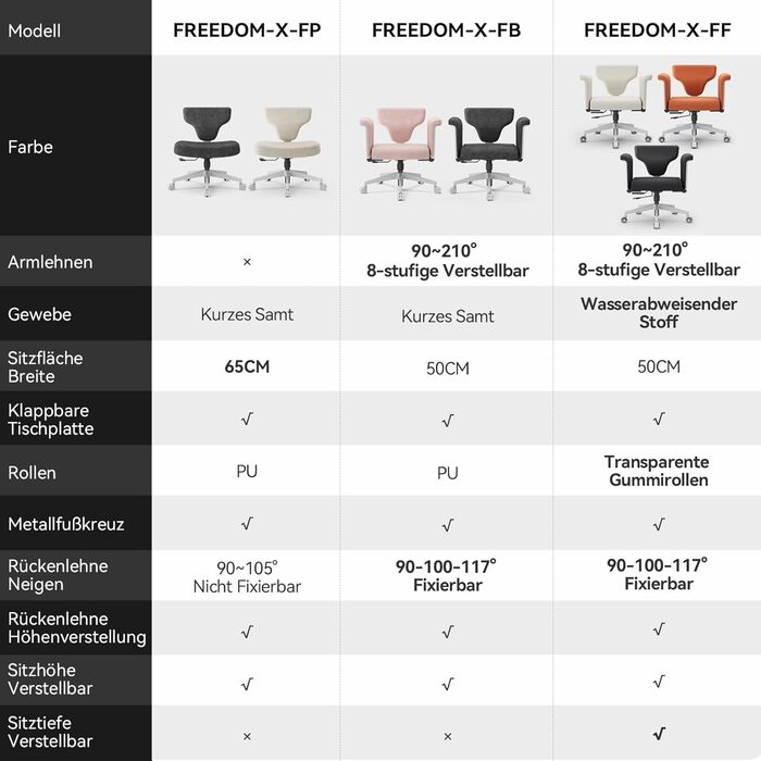 Офісне крісло Newtral FX-FB з підлокітниками/без них, регульоване, крісло зі схрещеними ніжками, крісло для туалетного столика з колесами, письмове крісло, обертове офісне крісло для дому (Freedom-X FB, чорний) Чорний FREEDOM-X FB