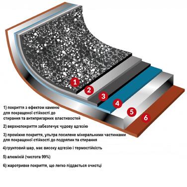 Набір посуду Flonal Pepita Granit 8 предметів (PGFSET08PZ)