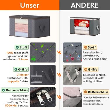 Мішок для зберігання Lifewit з 6 частин, коробка для зберігання з кришкою, органайзер для гардеробу, складні коробки для зберіганн