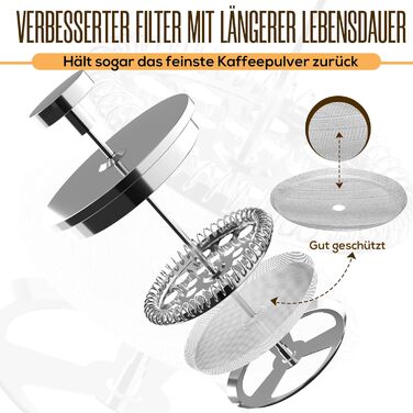 Кавоварка для френч-пресу KICHLY 34 унції - 1000 мл (4 кавові кружки / 8 кавових чашок) - Кавоварка з потрійним фільтром з нержавіючої сталі та ізольованими стінками - Silver Silver 1 літр