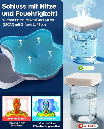 Ортопедична подушка для шиї - ергономічна подушка з піни з ефектом пам&39яті з охолоджувальним ефектом, подушка для підтримки шиї для знеболення, подушка проти хропіння для сну на боці, спині та животі, сіра