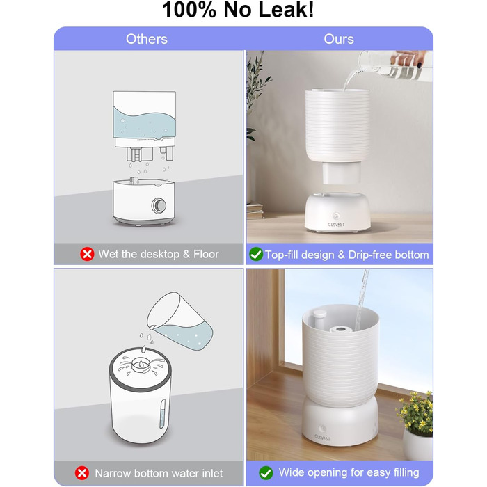 Зволожувач повітря CLEVAST, ультразвуковий зволожувач повітря з верхнім заповненням 3 л Cool Mist безшумний, зволожувач повітря дл