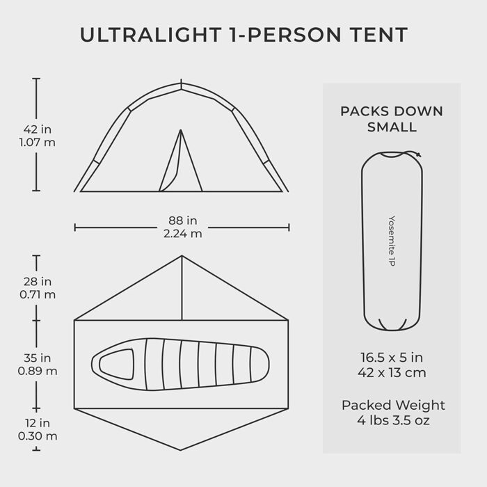 Намет Hyke & Byke Ultralight 1-місний, 3-сезонний, водонепроникний