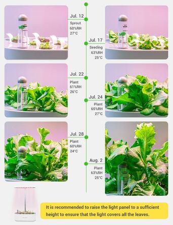 Гідропонна система вирощування GOLUMUP Розумний сад із автоматичним таймером, світлодіодною лампою для рослин 26 Вт і 12 стручками внутрішнього травяного саду, що регулюється по висоті до 50 см
