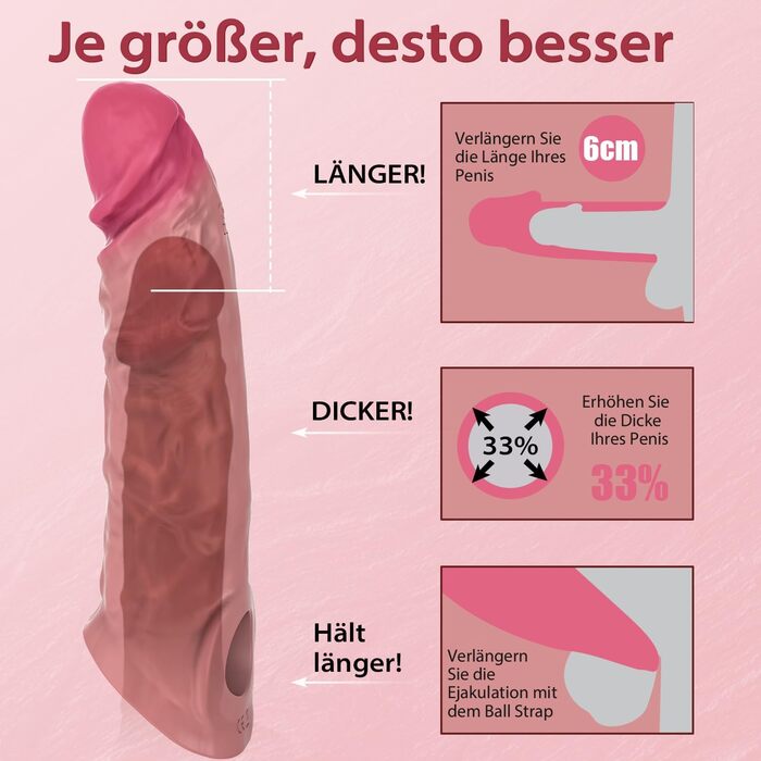 Реалістична пеніс-насадка DRAGOSTI для чоловіків