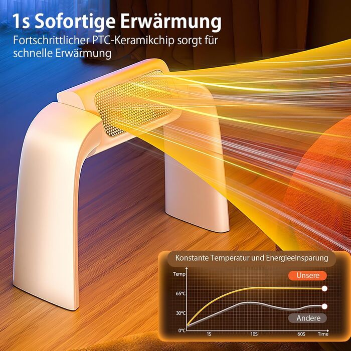 Енергозберігаючий електричний вентилятор-обігрівач, електрична грілка для ніг для офісного столу, грілка для ніг під столом, грілка для ніг потужністю 300 Вт з регульованою температурою термостата, подарунок для жінок та чоловіків, бежевий