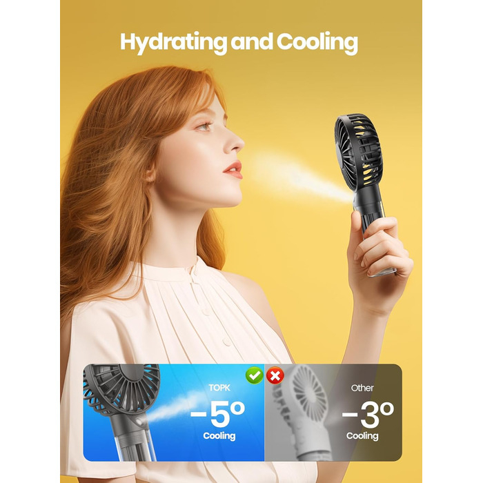 Портативний портативний вентилятор TOPK, акумуляторна батарея, розпилювач води, невеликий персональний ручний вентилятор для подорожей, домашнього офісу, кемпінгу на відкритому повітрі