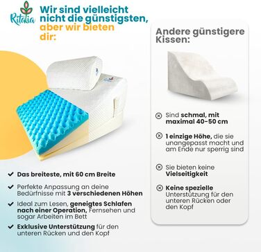 Багатофункціональна клиноподібна подушка Ritalia з валиком для шиї, розмір 60x60x30 см, подушка для спини, опора для колін, підставка для ніг, підставка для ніг, подушка для дивана та софи, подушка для читання, 60x60x30 см, білий