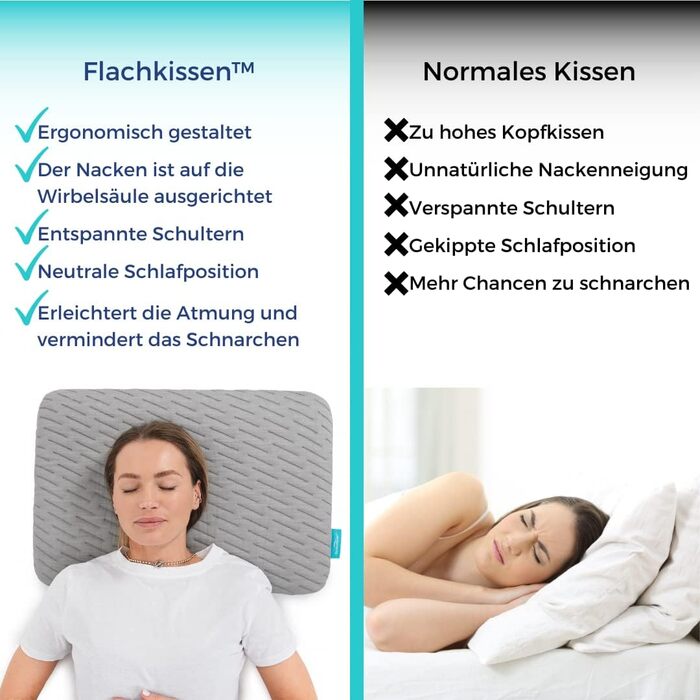 Подушка MKS Premium з піни з ефектом пам&39яті для сну на животі - висока якість та комфорт, висота 5 см, бамбуковий чохол