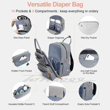 Рюкзак-знімна пляшечка для перетину тіла, пеленальна сумка Travel Essentials Дитяча сумка з пеленальним килимком, стильна пеленаль