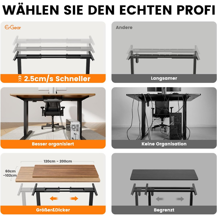 Каркас столу ErGear з регулюванням висоти та 2 потужними двигунами, стіл з електричним регулюванням висоти, вантажопідйомність до 120 кг, каркас столу з 4 налаштуваннями пам&39яті (чорний)