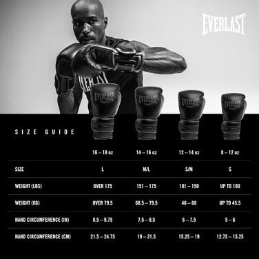 Боксерські рукавички Everlast Powerlock 2R, для боксерського мішка, лап та спарингу, з функцією підтримки зап&39ястя Turnback, 4-шарова піна оригінальне спорядження Everlast Black 14OZ