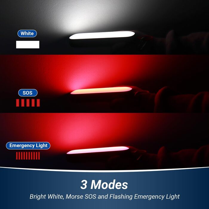 Акумуляторний кемпінговий ліхтарик Daffodil LEC600 для використання на відкритому повітрі - портативний світлодіодний ліхтарик із зарядним пристроєм ємністю 3600 мАг, 3 режими світла ліхтарик із 42 світлодіодами, червоне світло/аварійне світло, клас захис