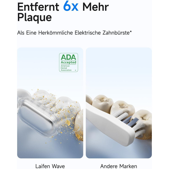 Електрична звукова зубна щітка з осциляціями та вібрацією, 3 насадки, водонепроникна IPX7, дорожня версія (Подарункова коробка з алюмінію, Сірий Космічний)