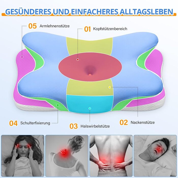 Подушка з піни з ефектом пам&39яті, подушка для підтримки шиї, ергономічна подушка для сну на боці, подушка для шиї, подушка для голови для сну на боці, спині та животі, 69x37x9/12 см, синя