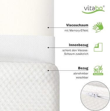 М&39яка подушка з піни з ефектом пам&39яті Велика ергономічна подушка-метелик подушка для підтримки шиї для сну на боці, виготовлена з в&39язкопружної піни