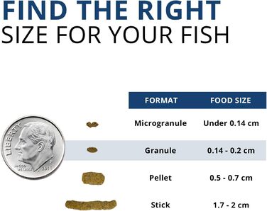Корм для риб Fluval Bug Bites, з личинками комах, для тропічних риб, повільно тонучі гранули 1,4-1,6 мм, 1,7 кг