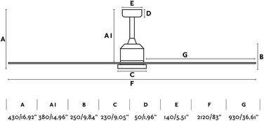 Стельовий світлодіодний вентилятор Faro CIES White з двигуном постійного струму