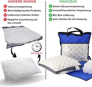 Комплект із 2 подушок, 40 x 60 см, чохол 100 бавовна, наповнювач з мікрофібри 1600 грамів, міцні та підтримуючі подушки для сну, подушки для алергіків, для сну на боці, дихаючі, зручні, висока якість