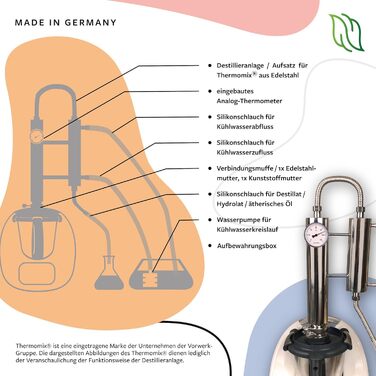 Для вашого Thermomix TM6