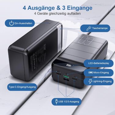 Зовнішній акумулятор Power Bank 60000 мАг, потужністю 22,5 Вт, швидка зарядка через USB-C, 4 виходи та 3 входи, сумісний зі смартфонами, планшетами тощо, чорного кольору, дуже великий