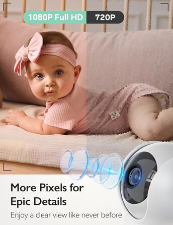 Відеоняня Momcozy, 5,5-дюймовий 1080P Full HD радіоняня з камерою без Wi-Fi, інфрачервоне нічне бачення 5800 мАг акумулятор на 120