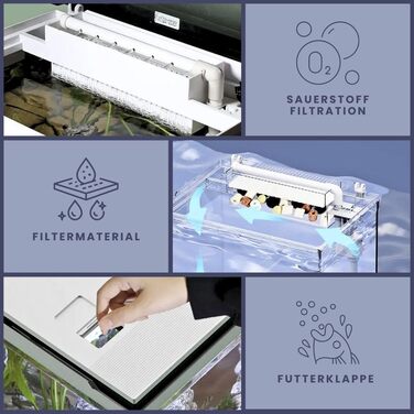 Акваріум AquaOne Nano LED HNE-380, 26 л, прозорий, комплект з фільтром і підсвіткою