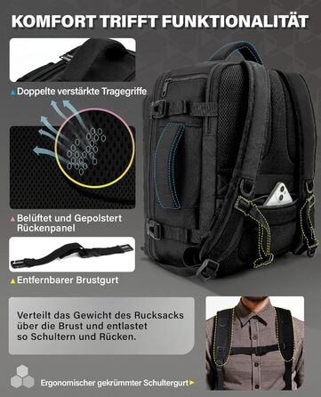 Розширюваний ручний багаж для літаків Eurowings, Ryanair, EasyJet, Wizz Air 40x30x20-40x30x25 см (24-30 л), рюкзак під сидіння з відділенням для ноутбука 15,6, чорний