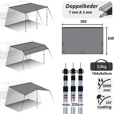 Ваш брезент для каравану GEAR Caravan Sun Sail 3 x 2,4 м Сонцезахисний навіс з палицями УФ 50 захист водонепроникний 5000 мм