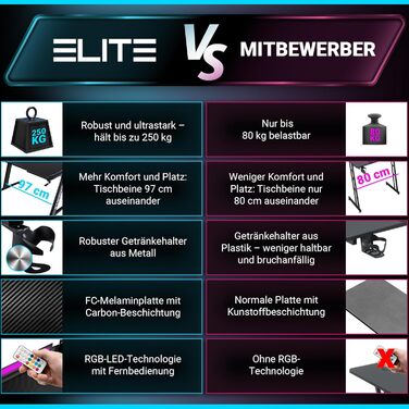 Ігровий стіл ELITE EVO з RGB-підсвічуванням та дистанційним керуванням