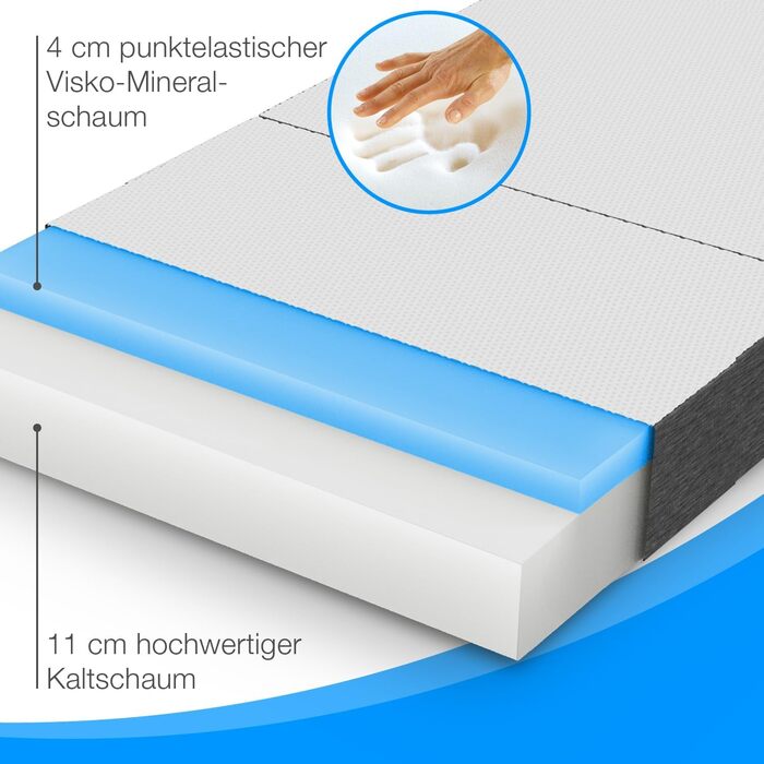 Розкладний матрац ELONEO Premium Visco 90x200 см, надвисокий 15 см, розкладний гостьовий матрац, розкладний матрац, розкладний матрац, матрац з підтримкою спини, дорожній матрац, розкладне гостьове ліжко, розкладне ліжко, яке можна прати, сірий/білий 90 x