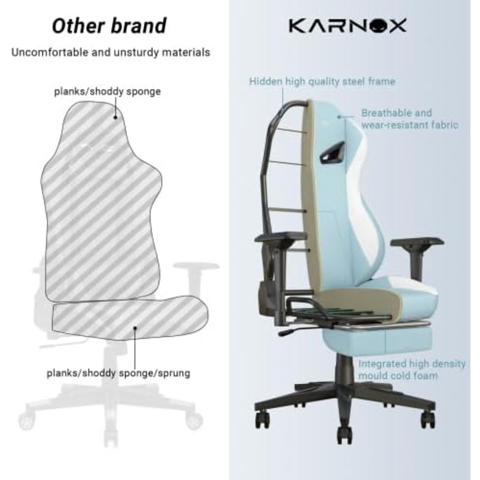 Геймерське крісло з підставкою для ніг та тканинним чохлом - Ергономічне офісне крісло з 4D підлокітниками та опорою для голови/попереку, регульована висота, вантажопідйомність 150 кг, синього кольору, 132 см x 53 см x 60 см