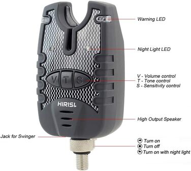 Індикатор клювання та світлодіодний комплект для свінгерів Сині світлодіодні індикатори сигналізації про риболовлю B1137