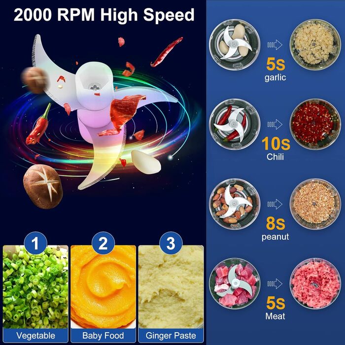 В 1 Електричний подрібнювач часнику, Міні подрібнювач з збивачем яєць, Подрібнювач продуктів, М'ясорубка, Портативна цибуля-нарізка для овочів, фруктів, часнику, 250250мл (Синій), 2